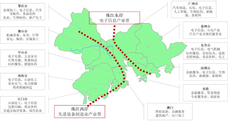 万力电器厂